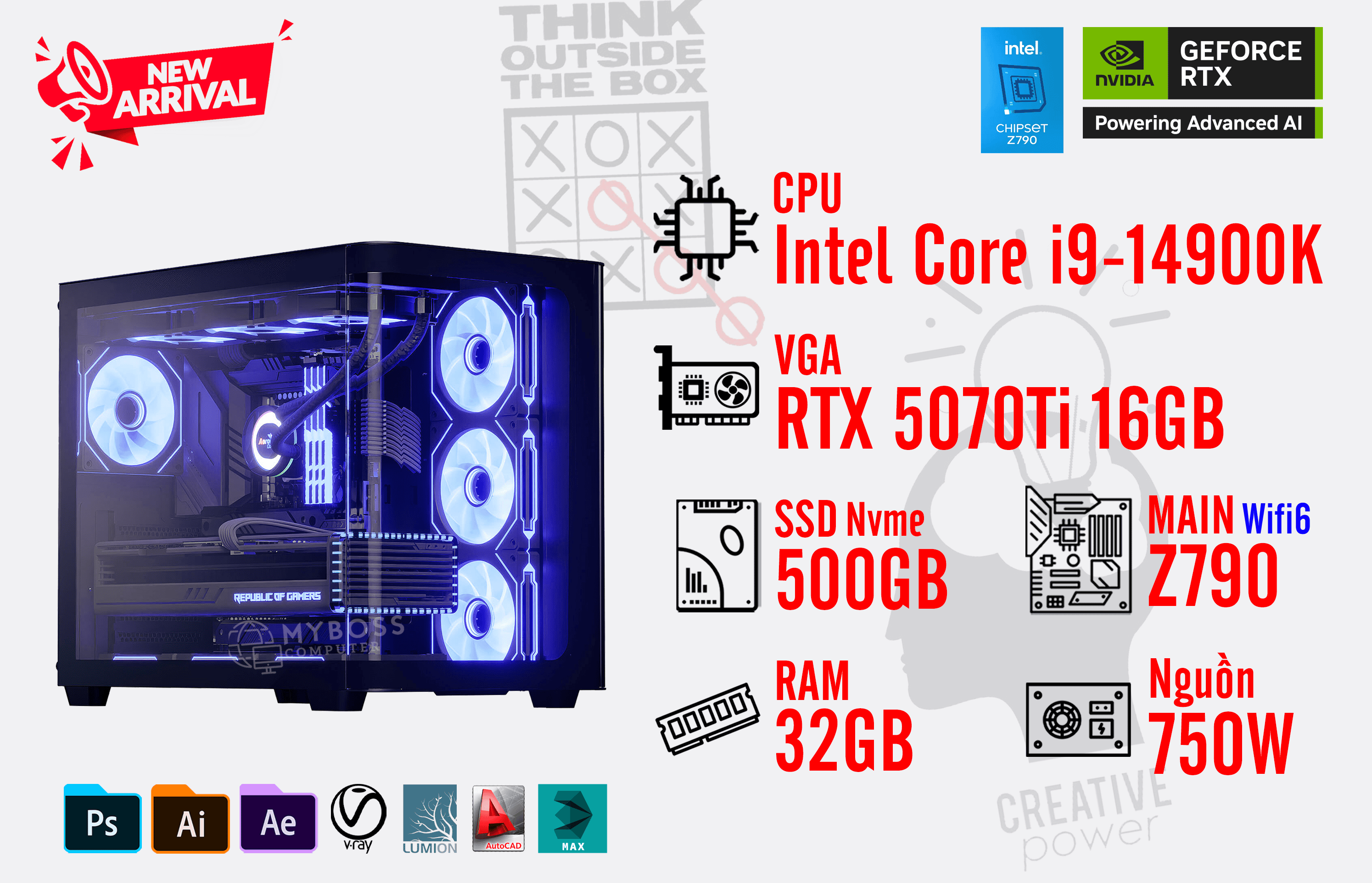 Bộ PC I9-14900K/ RAM 32GB/ SSD Nvme 500GB/ VGA RTX 5070Ti 16GB