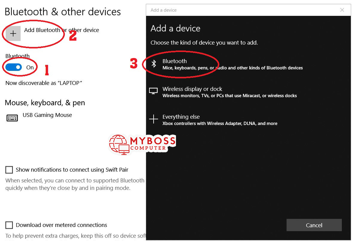 Tay cầm chơi game không dây PS4 DUALSHOCK 4 /Black/ OEM