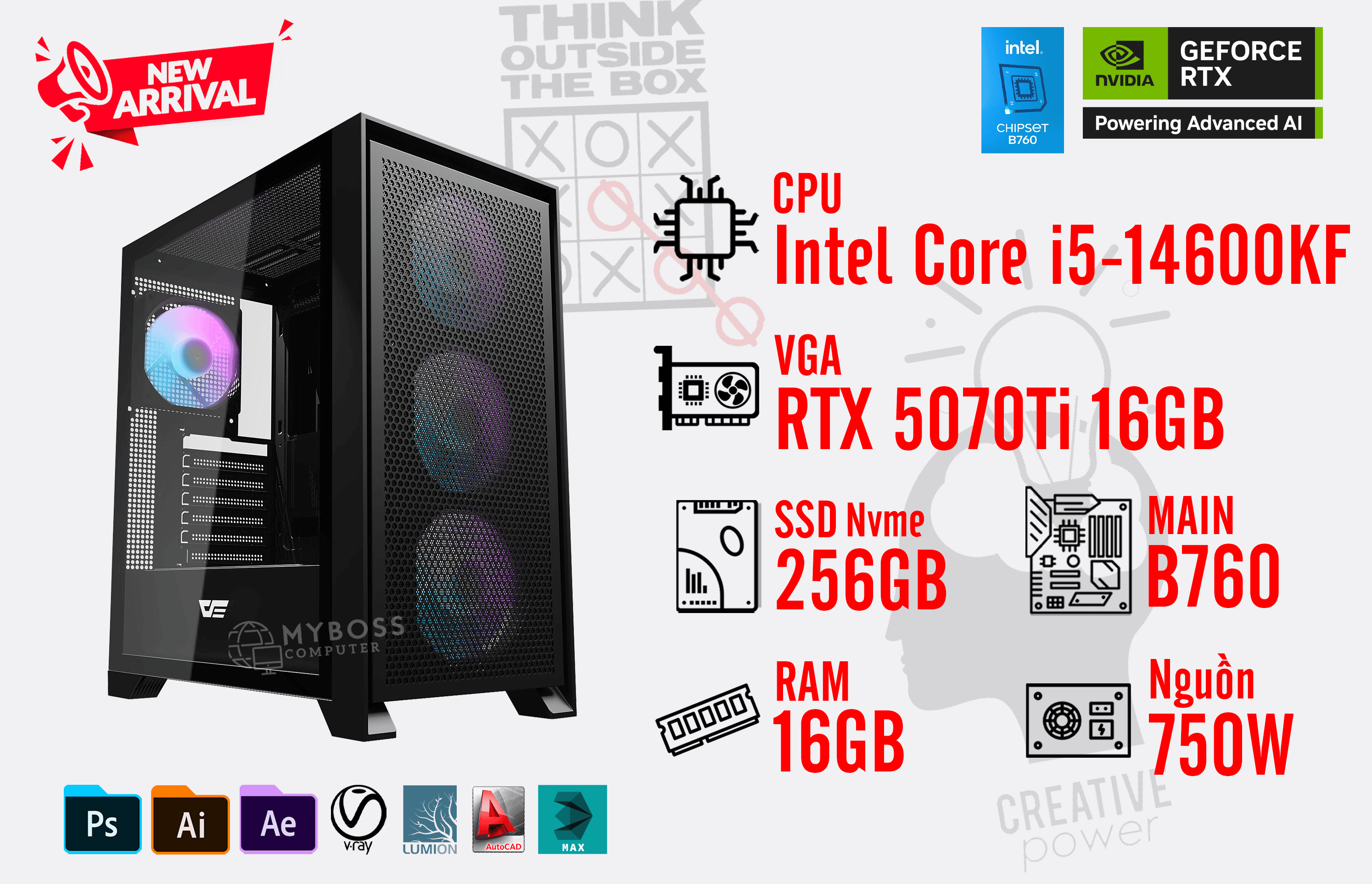 Bộ PC I5-14600KF/ RAM 16GB/ SSD Nvme 256GB/ VGA RTX 5070Ti 16GB