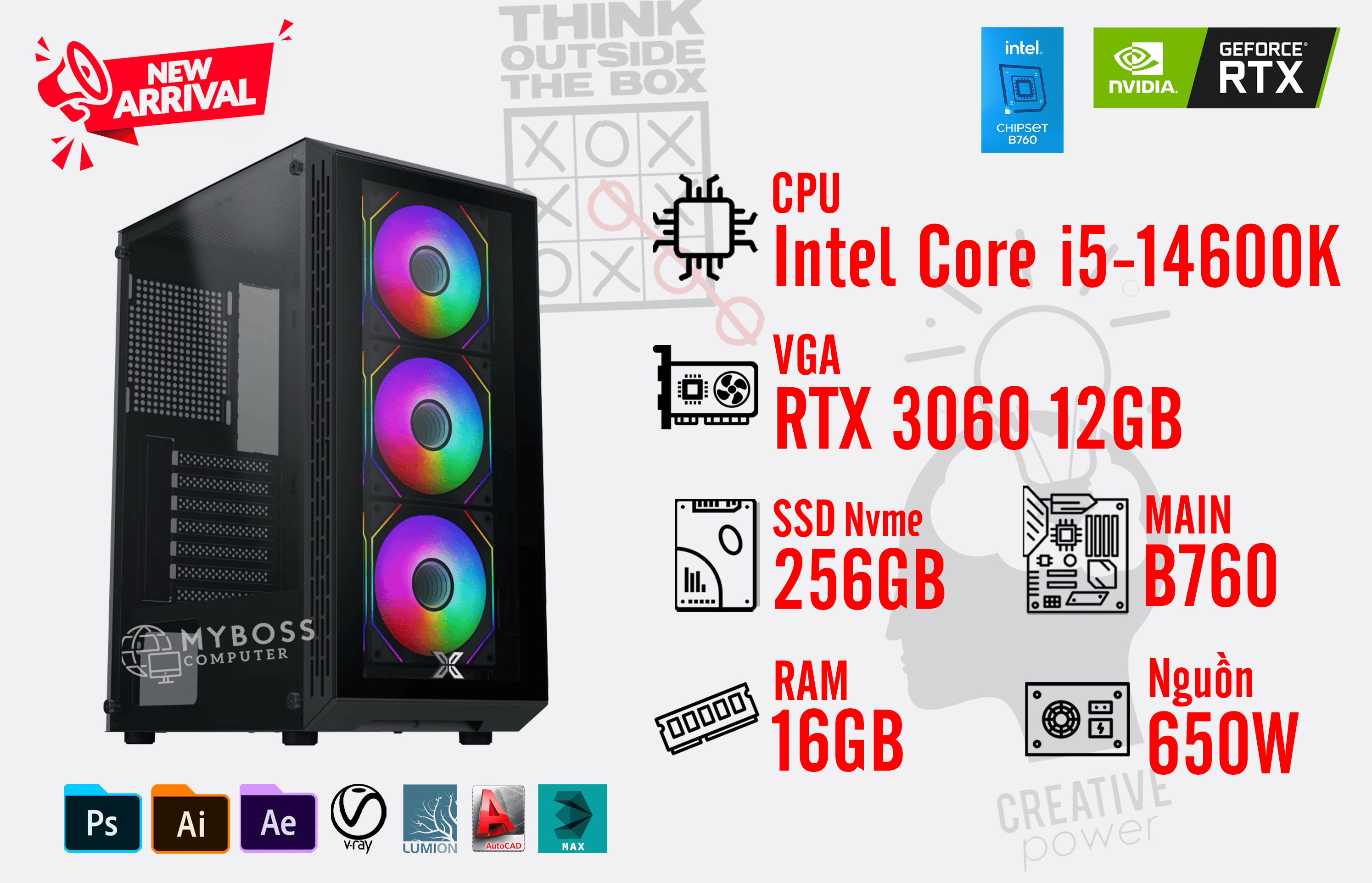 Bộ PC I5-14600K/ RAM 16G/ SSD Nvme 256G/ VGA RTX 3060 12GB