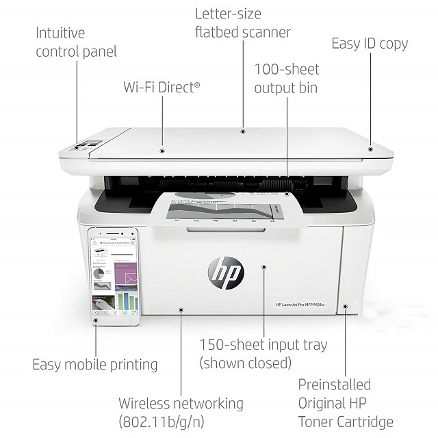 Máy in HP Laserjet M28W/ USB/ WIFI