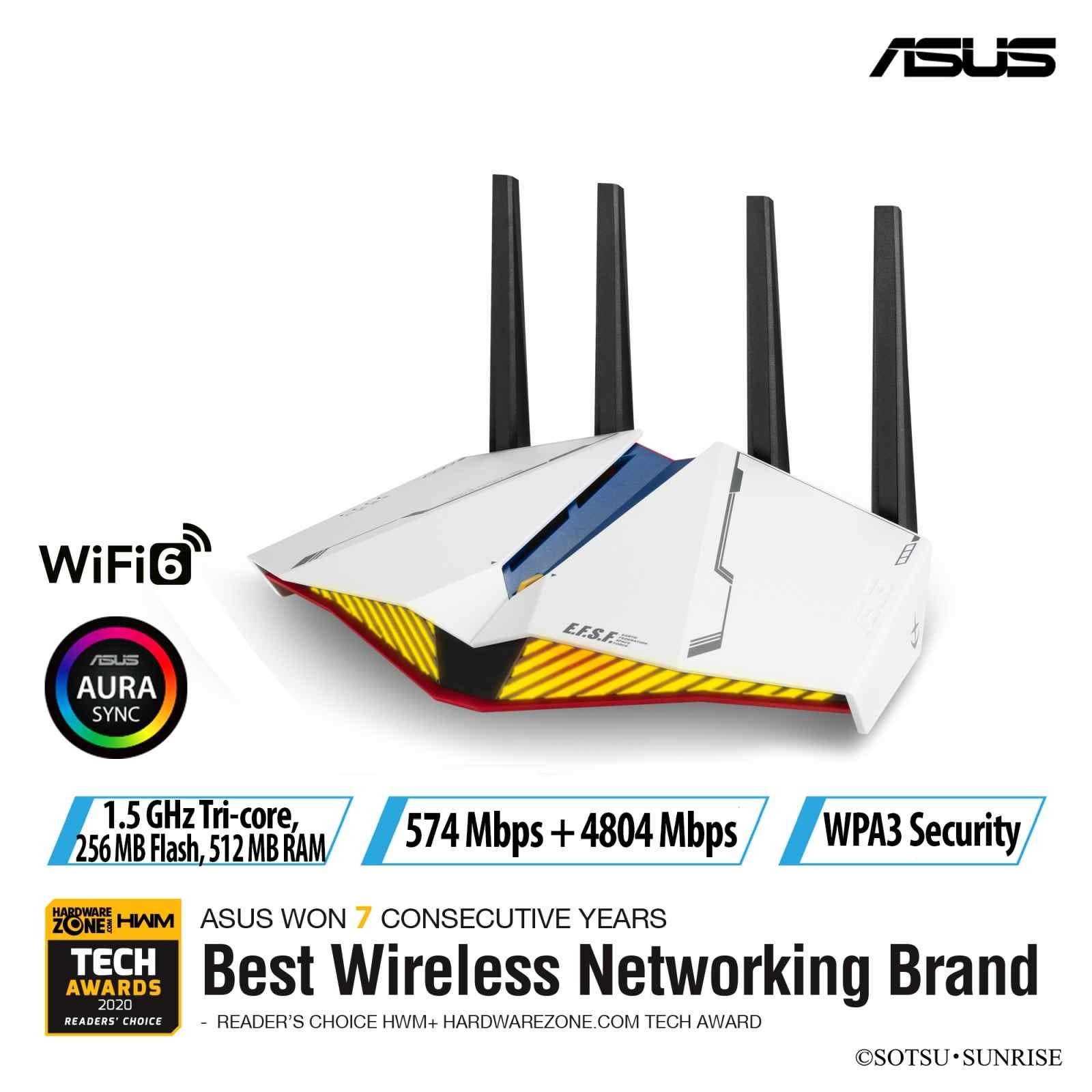 Bộ phát wifi ASUS RT-AX82U GUNDAM EDITION AX5400
