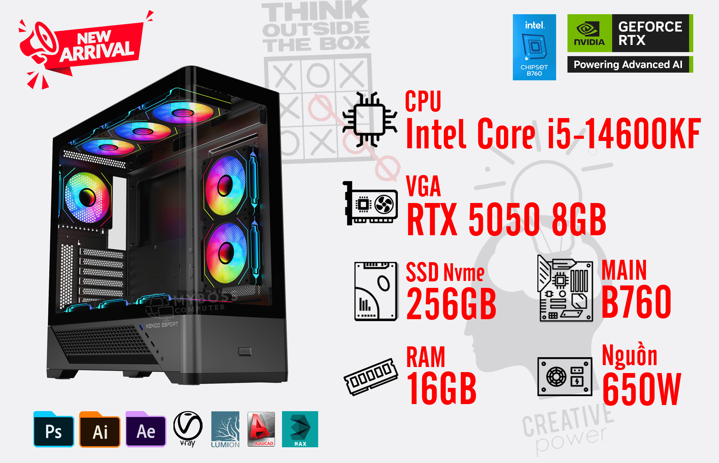 Bộ PC I5-14600KF/ RAM 16GB/ SSD Nvme 256GB/ VGA RTX 5050 8GB
