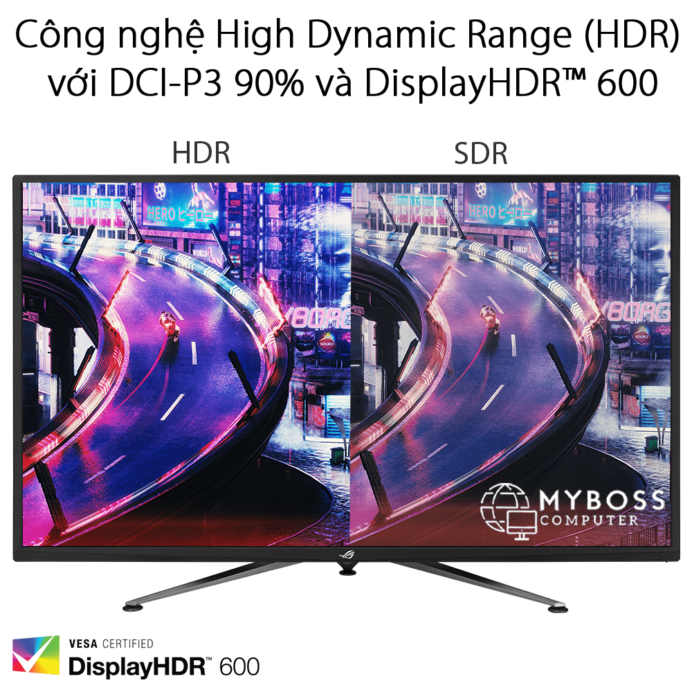 Màn hình ASUS ROG Strix XG438Q 43in/ 4K/ VA/ 120Hz/ FreeSync2/ HDR 600/ Aura Sync