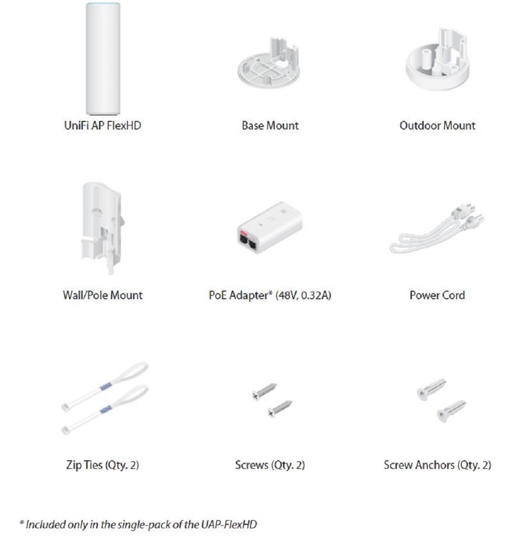 Bộ phát sóng không dây Ubiquiti UniFi AP-Flex HD