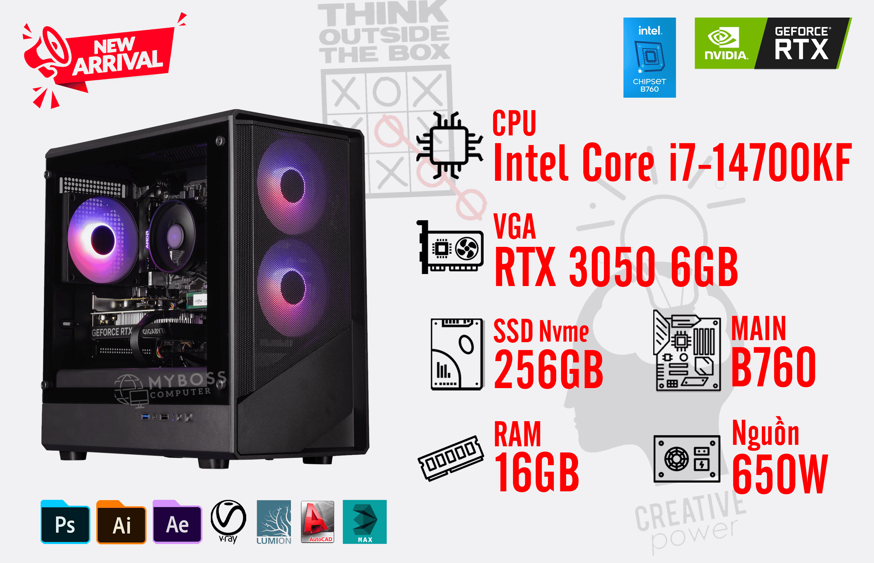 Bộ PC I7-14700KF/ Ram 16G/ SSD Nvme 256G/ VGA RTX 3050 6GB