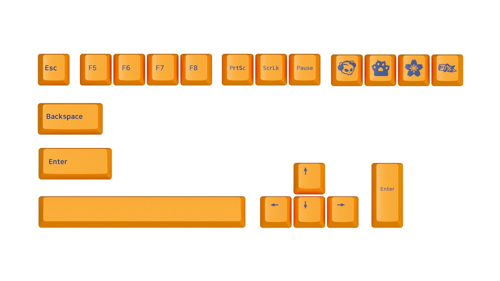 Bàn phím cơ Akko 3087 v2 DS Horizon (Akko Blue Orange Pink swt)