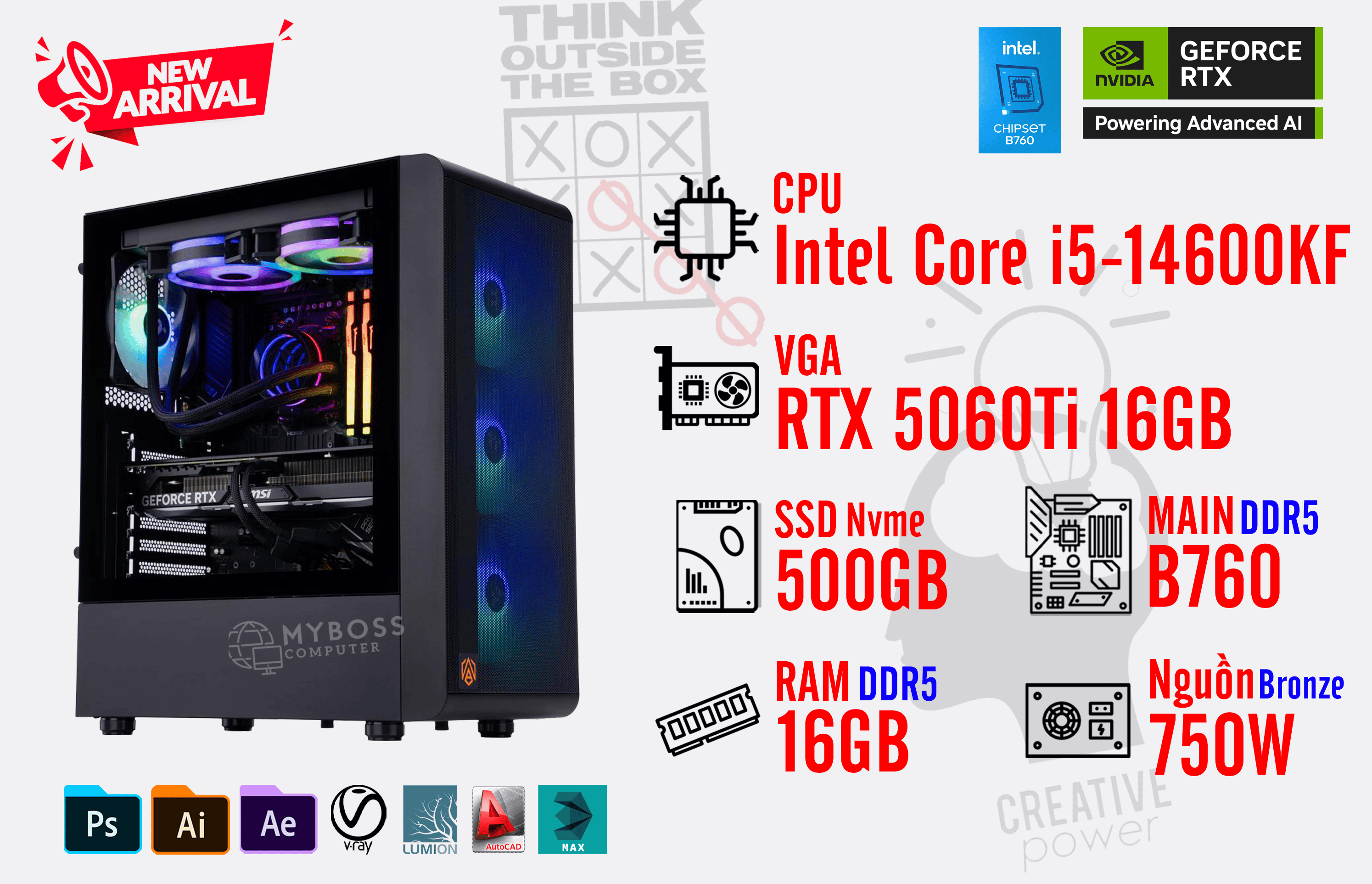 Bộ PC I5-14600KF/ RAM 16GB DDR5/ SSD Nvme 500GB/ VGA RTX 5060Ti 16GB