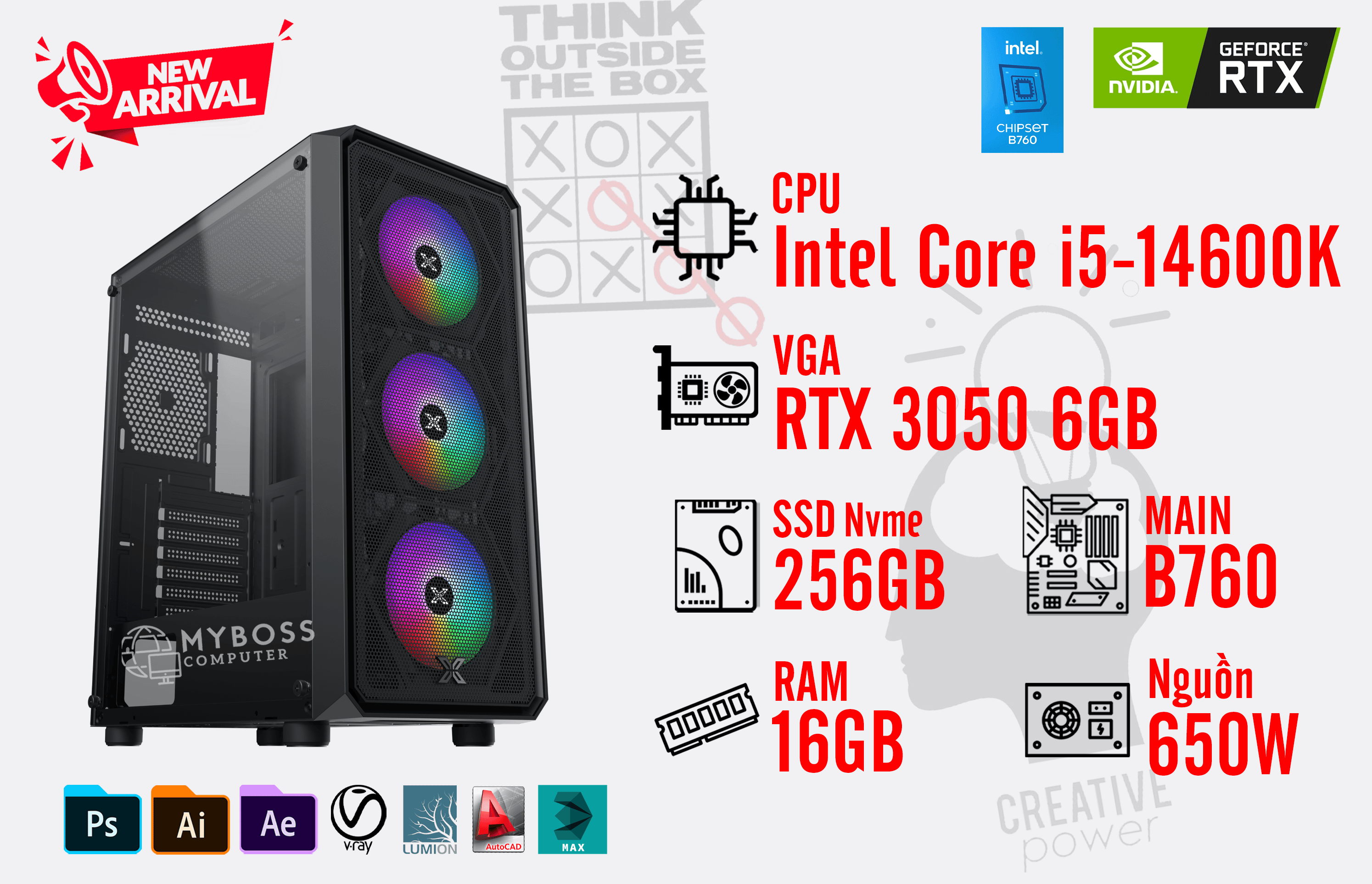 Bộ PC I5-14600K/ RAM 16G/ SSD Nvme 256G/ VGA RTX 3050 6GB