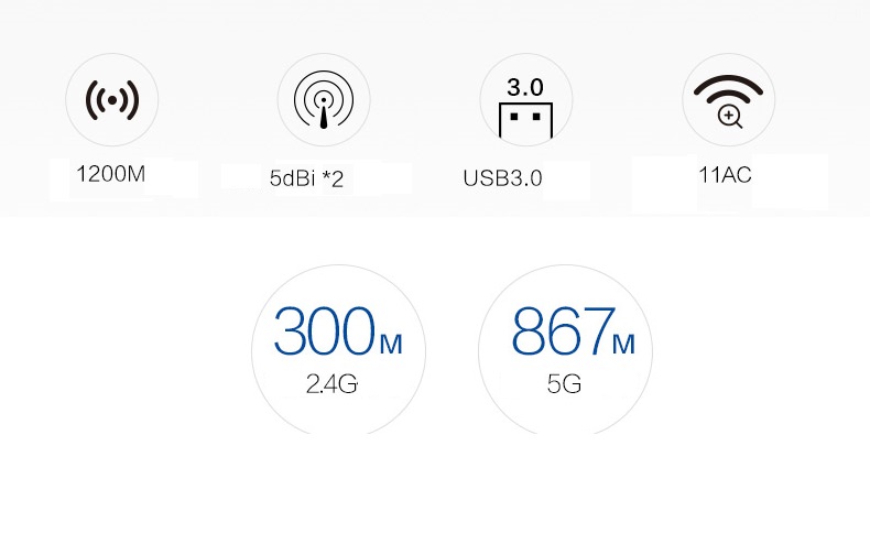 Bộ thu wifi Netcore NW392 - 5Ghz - 1200Mbps