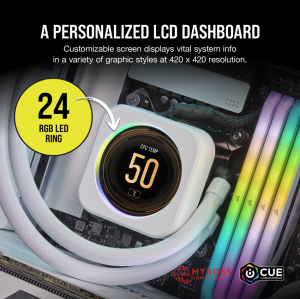 Màn hình LCD dùng cho tản nhiệt nước Corsair ELITE - White