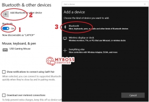 Tay cầm chơi game không dây PS4 DUALSHOCK 4 /Black/ OEM