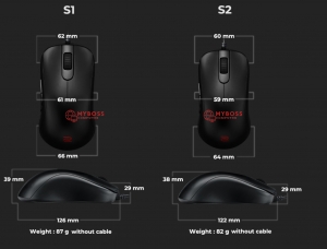 Chuột Zowie S1