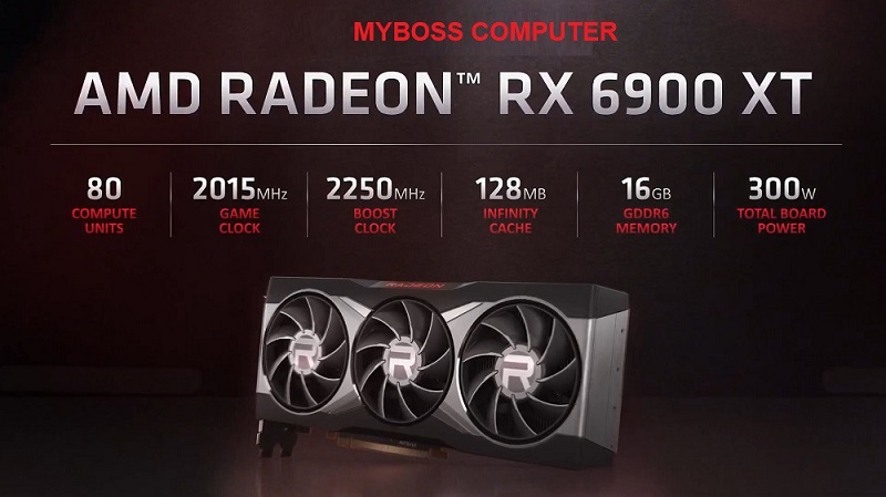 AMD chính thức ra mắt 3 card mới – manh ngang 3090 với 16GB RAM!