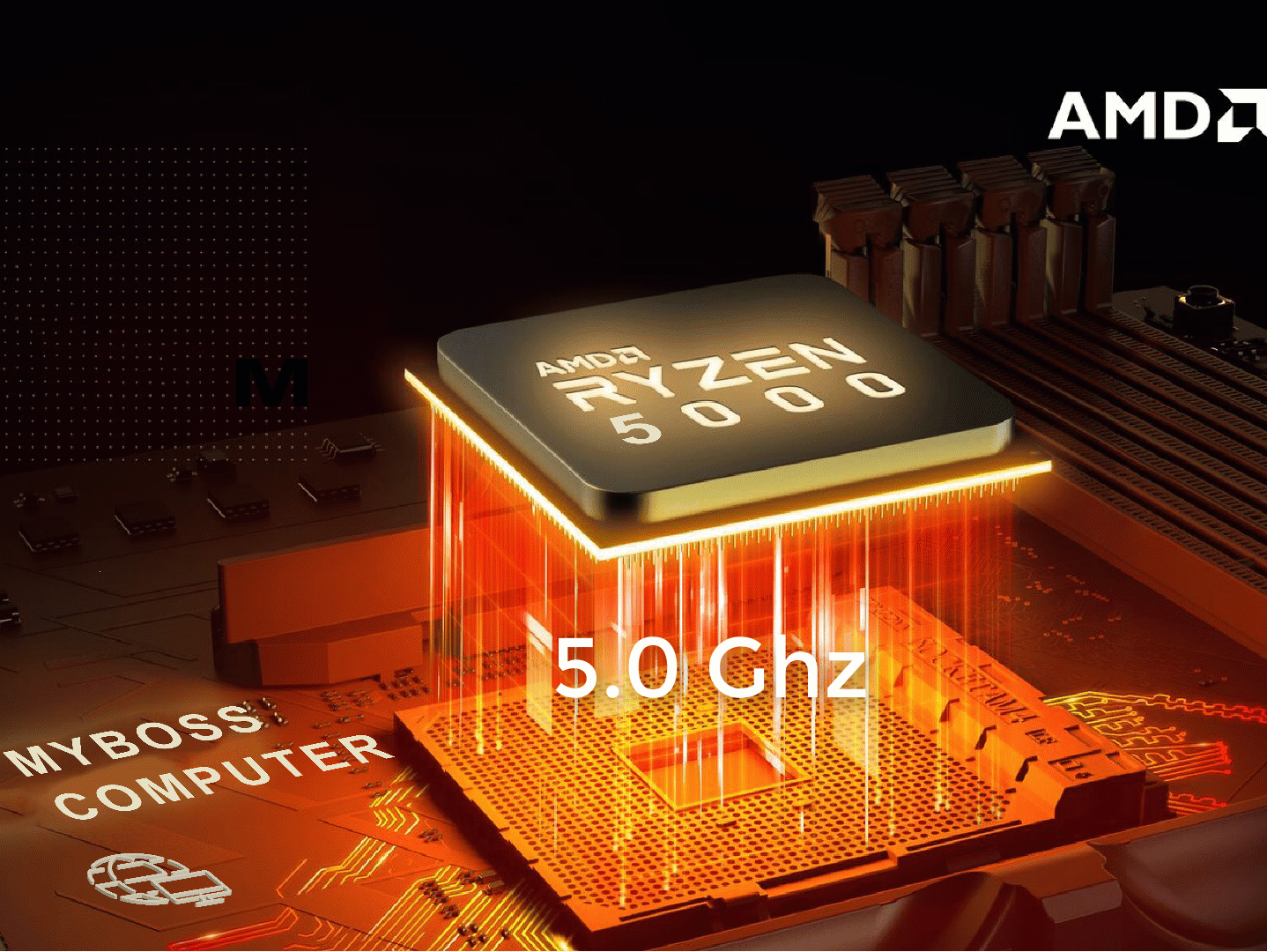 1 2 3 5GhZ ? AMD có đánh rơi nhịp nào không ?