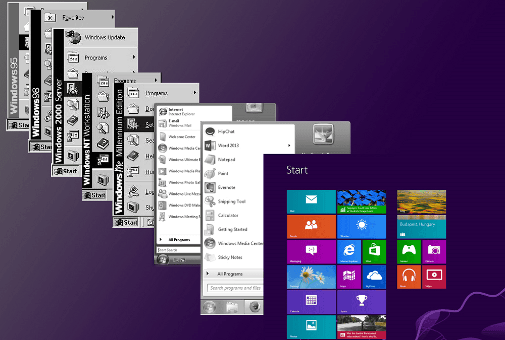 5 tính năng đã giúp định hình và thay đổi Windows mãi mãi