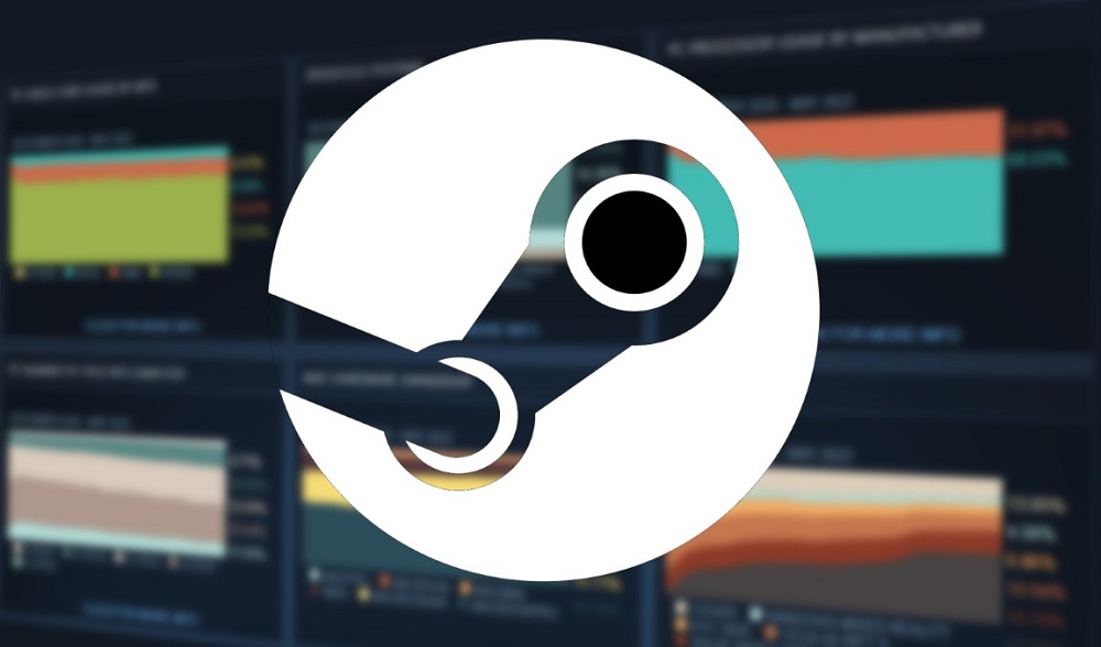 Khảo sát phần cứng của Steam tháng 2/2023, Nvidia áp đảo mọi đối thủ